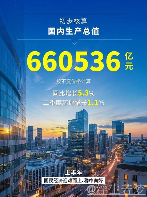 年中经济观察｜聚焦稳就业促民生发展——中国经济半年盘点之六